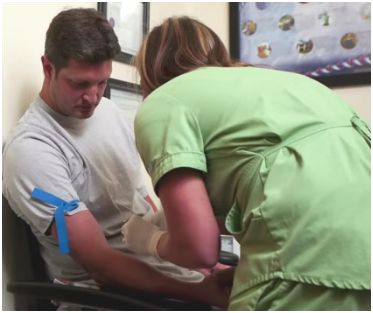 blood tests